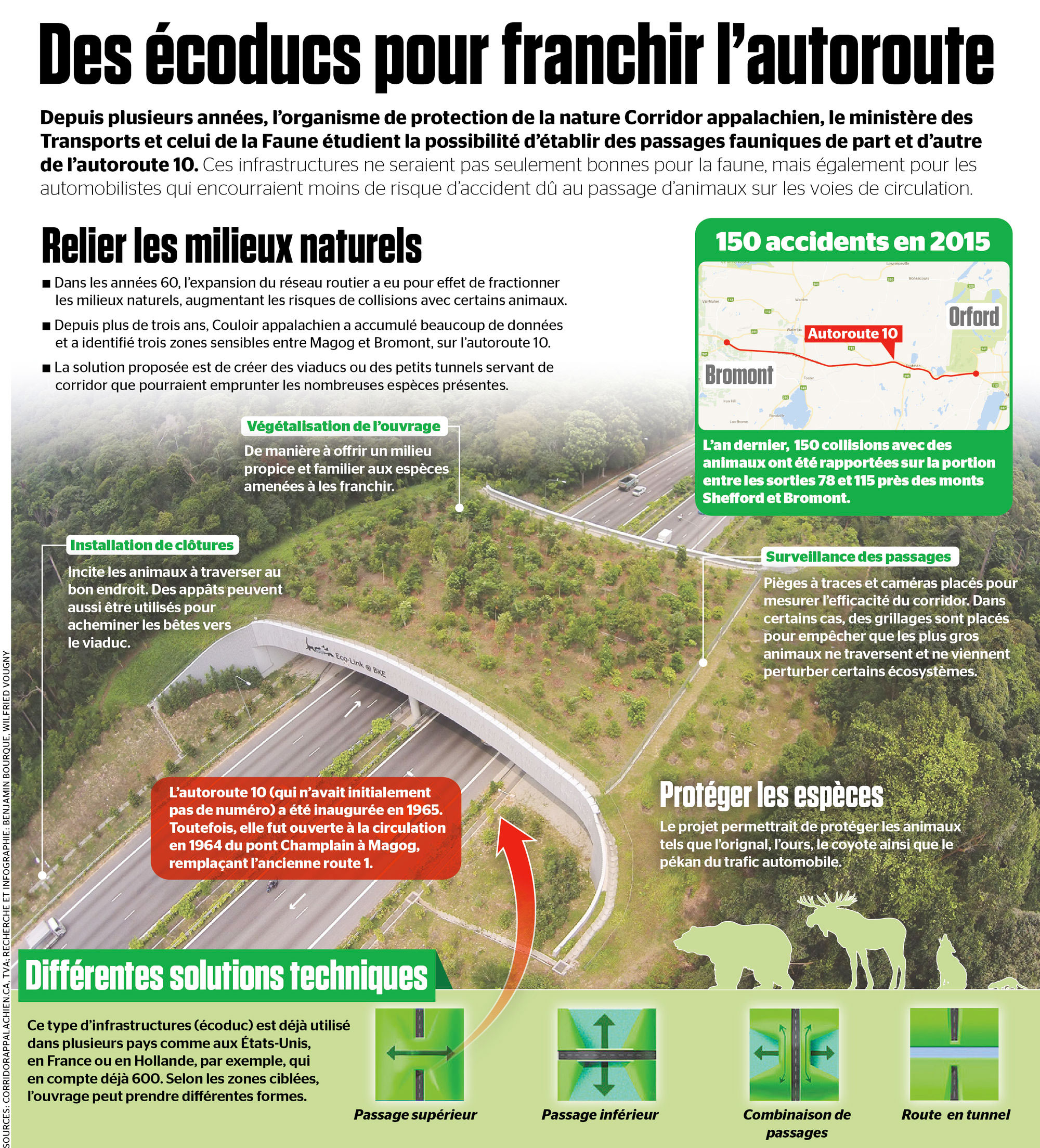 Ecoducs JDM 09 2016 Ecoducs JDM 09 2016