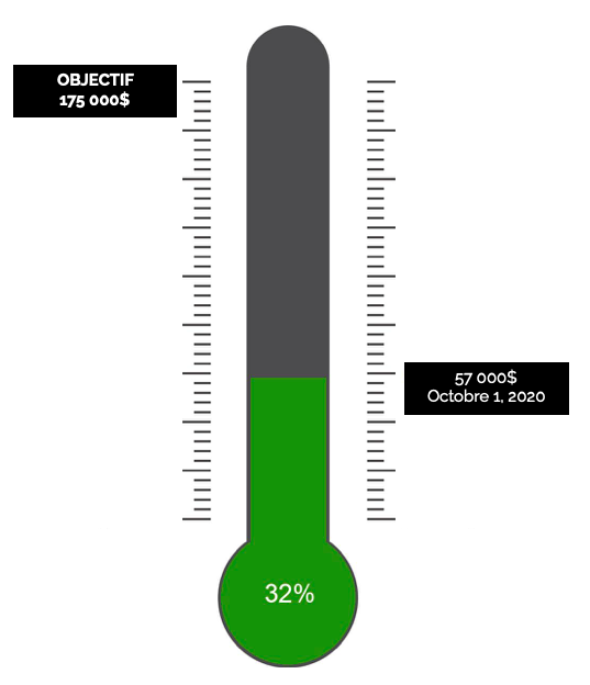 Screen Shot 2020 10 20 at 12.16.29 PM Screen Shot 2020 10 20 at 12.16.29 PM