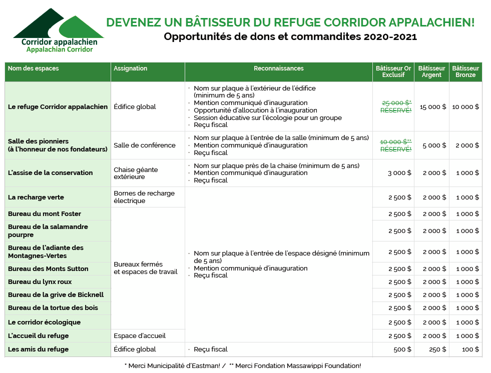 Screen Shot 2020 10 27 at 10.22.27 AM Screen Shot 2020 10 27 at 10.22.27 AM